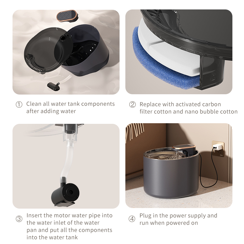 LiMiVi™ FreshFlow Pet Fountain